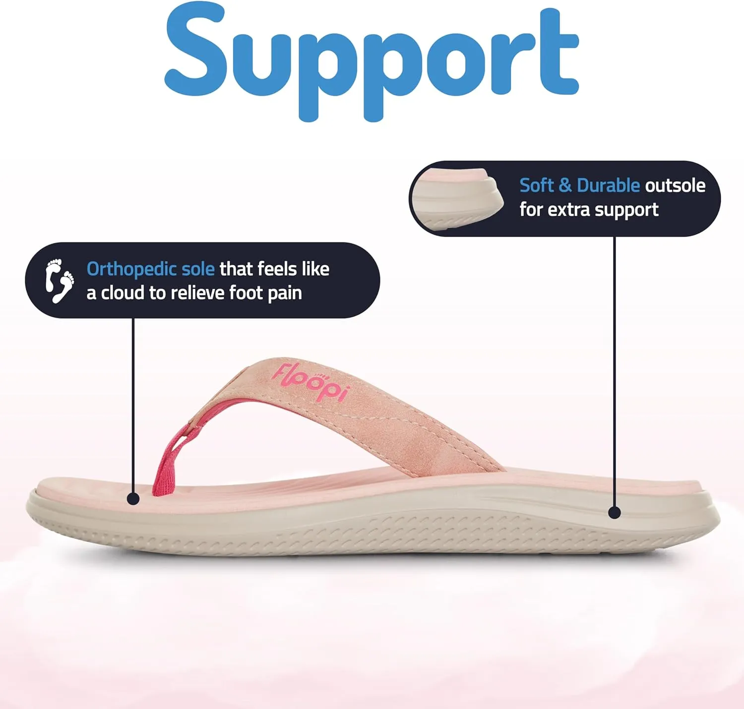 Floopi Flip Flops for Women Durable Memory Foam Textured Insole Sandals Ladies Beach Sandals with Indoor & Outdoor Anti Skid Soles