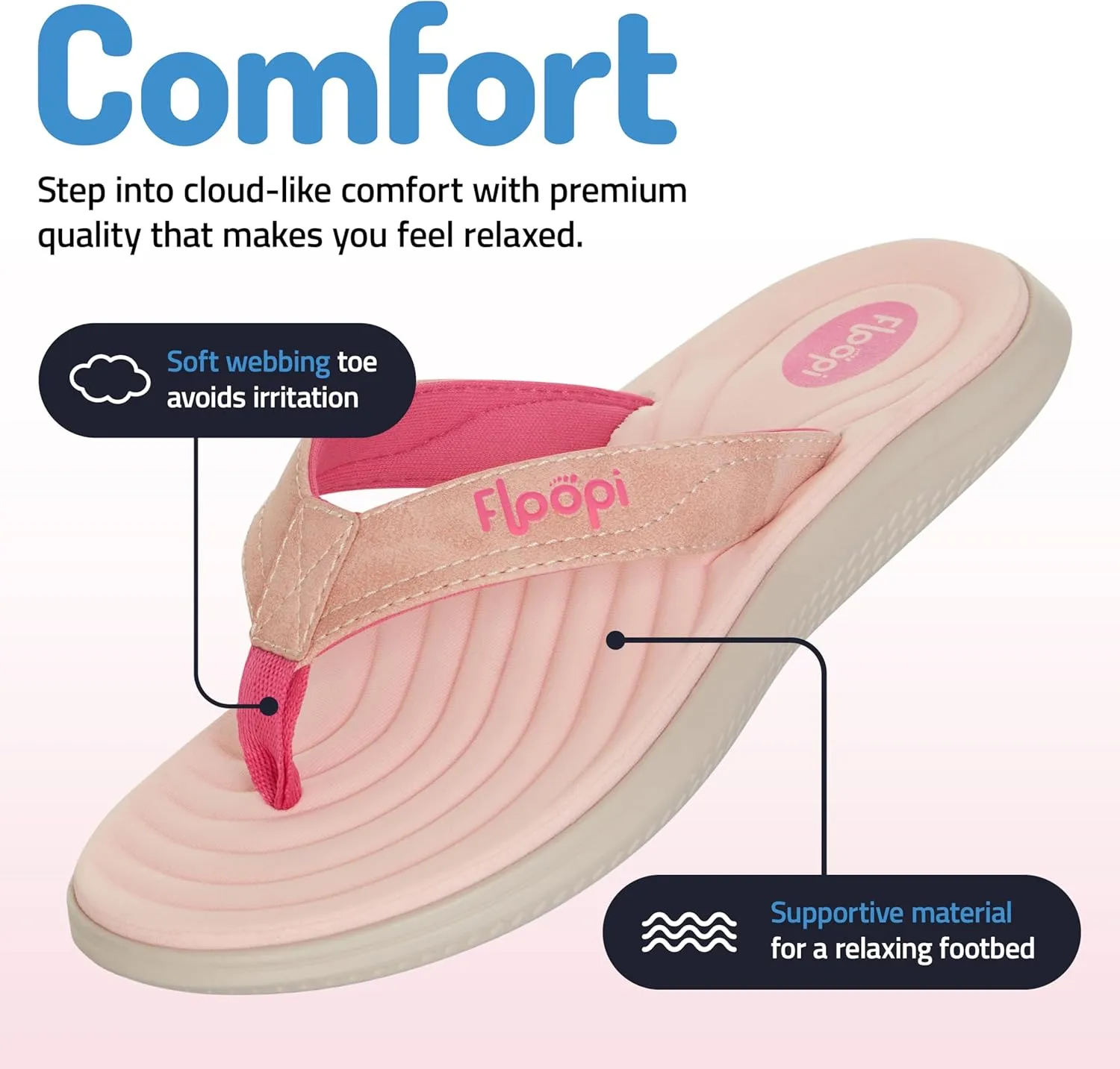 Floopi Flip Flops for Women Durable Memory Foam Textured Insole Sandals Ladies Beach Sandals with Indoor & Outdoor Anti Skid Soles