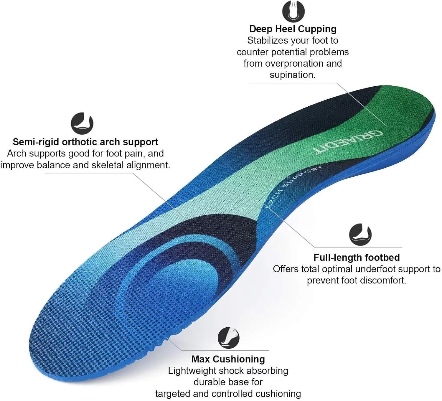 Heavy Duty Arch Support Insoles for 240lbs  – Orthotic Inserts for Plantar Fasciitis, Foot Pain Relief, Breathable & Shock Absorbing for Men & Women, Work Boots & Sneakers(M8-8.5/W10-10.5)