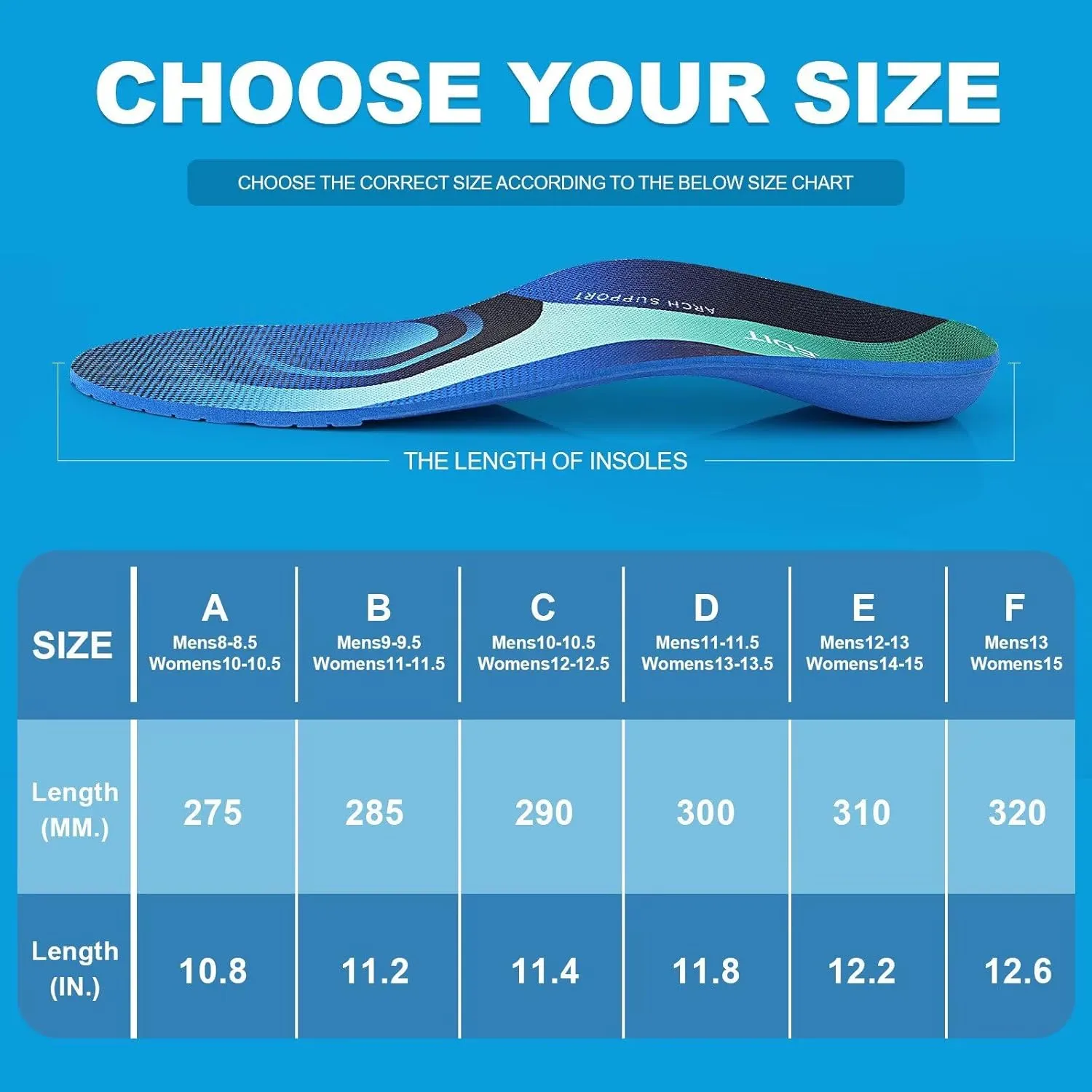 Heavy Duty Arch Support Insoles for 240lbs  – Orthotic Inserts for Plantar Fasciitis, Foot Pain Relief, Breathable & Shock Absorbing for Men & Women, Work Boots & Sneakers(M8-8.5/W10-10.5)