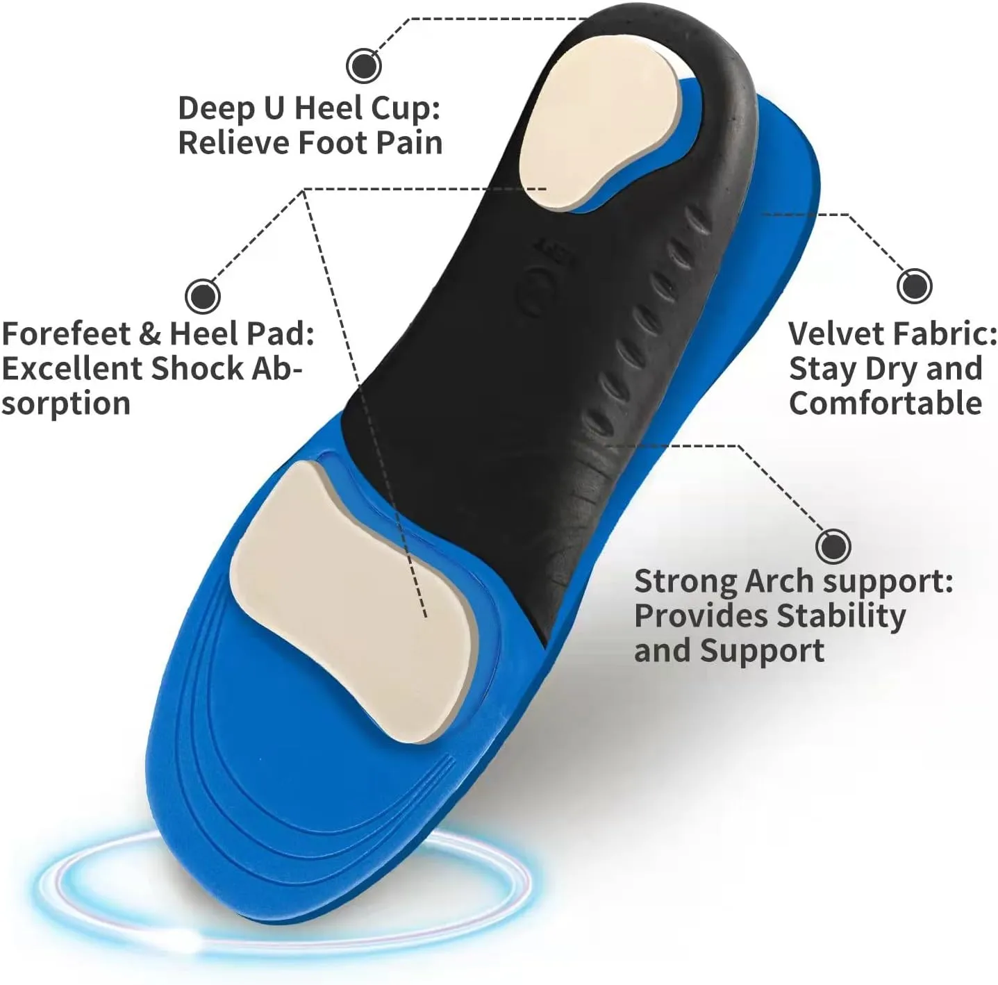 Heavy Duty Support Pain Relief Orthotics Shoe Insoles with Arch Support for Flat Feet & Overpronation Full Length Men Women (S(Men 7-8/Women 7.5-9))