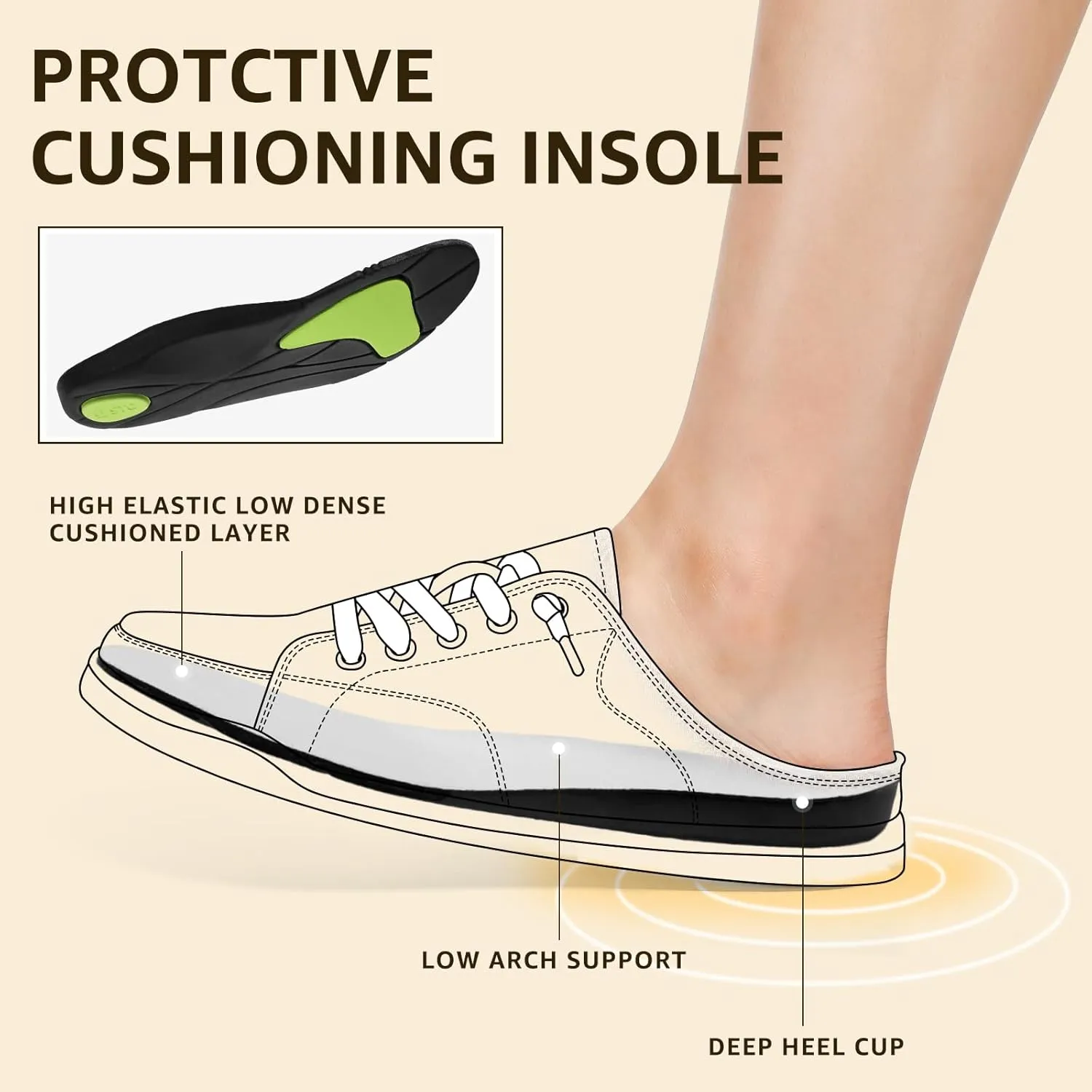 STQ Slip On Mule Sneakers Slide on Canvas Shoes Casual Blackless Orthopedic Shoes with Arch Support Warm Wood Beige Size 6.5