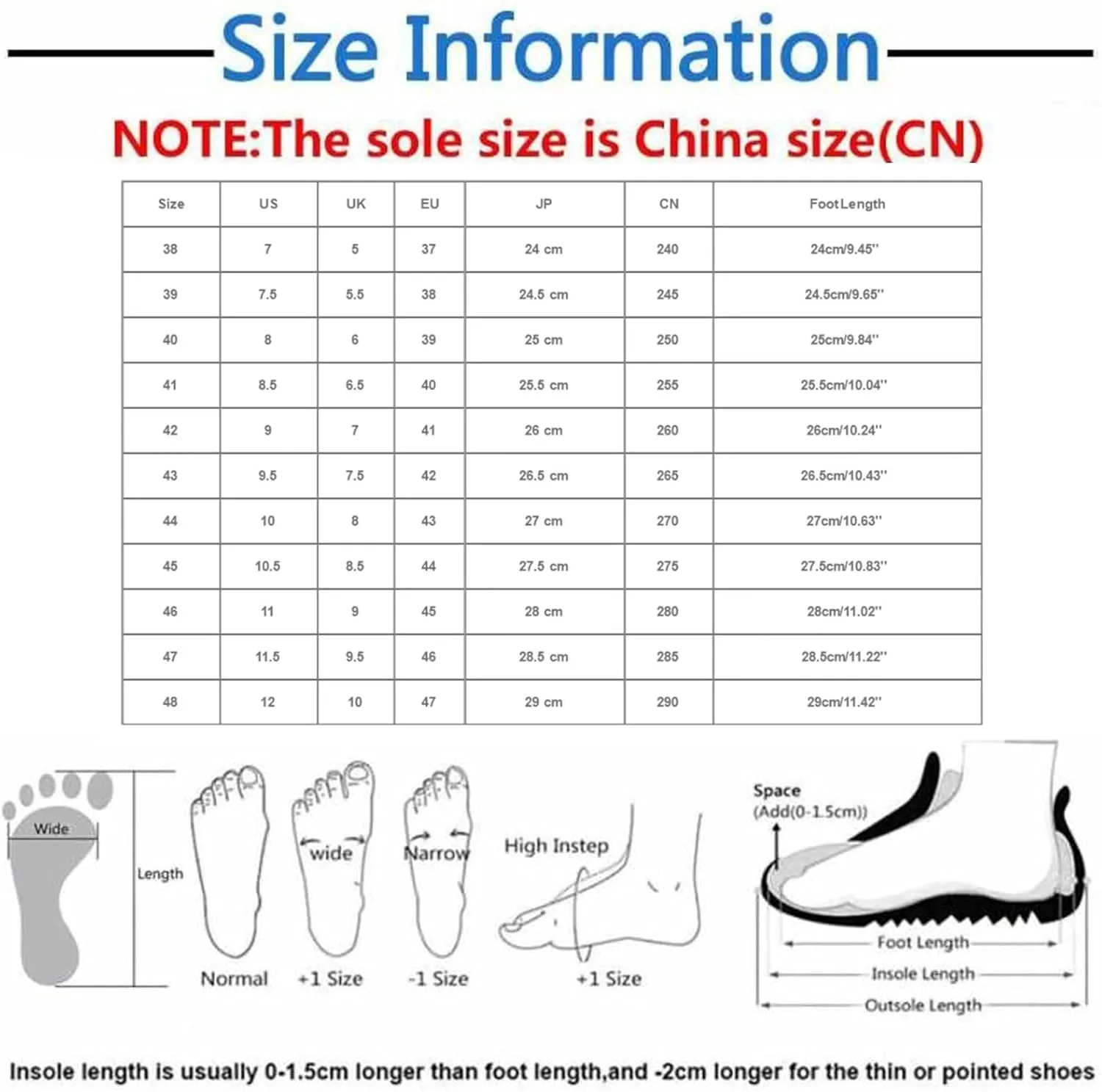 Womens Backless Sneakers Mesh Slip-on Mule Shoes Tennis Shoes Womens Loafers Ladies Shoes Casual Wedge Sneakers Black Tennis Shoe Loafers Casual Slip On