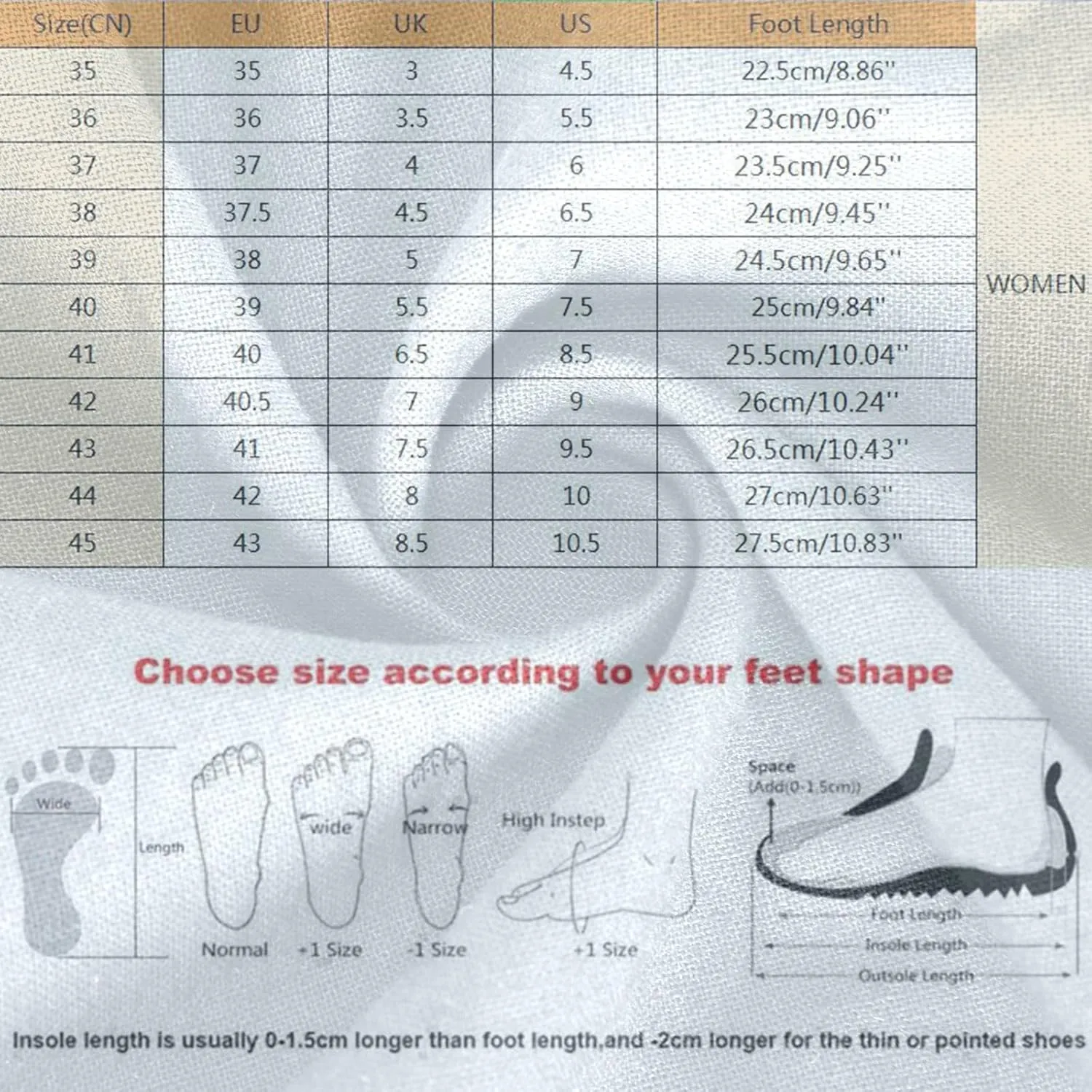 Women's Chinese Style Wedge Sandal Double Spaghetti Strap Close Shoe Solid Textured Sandals Closed Toe High Heel