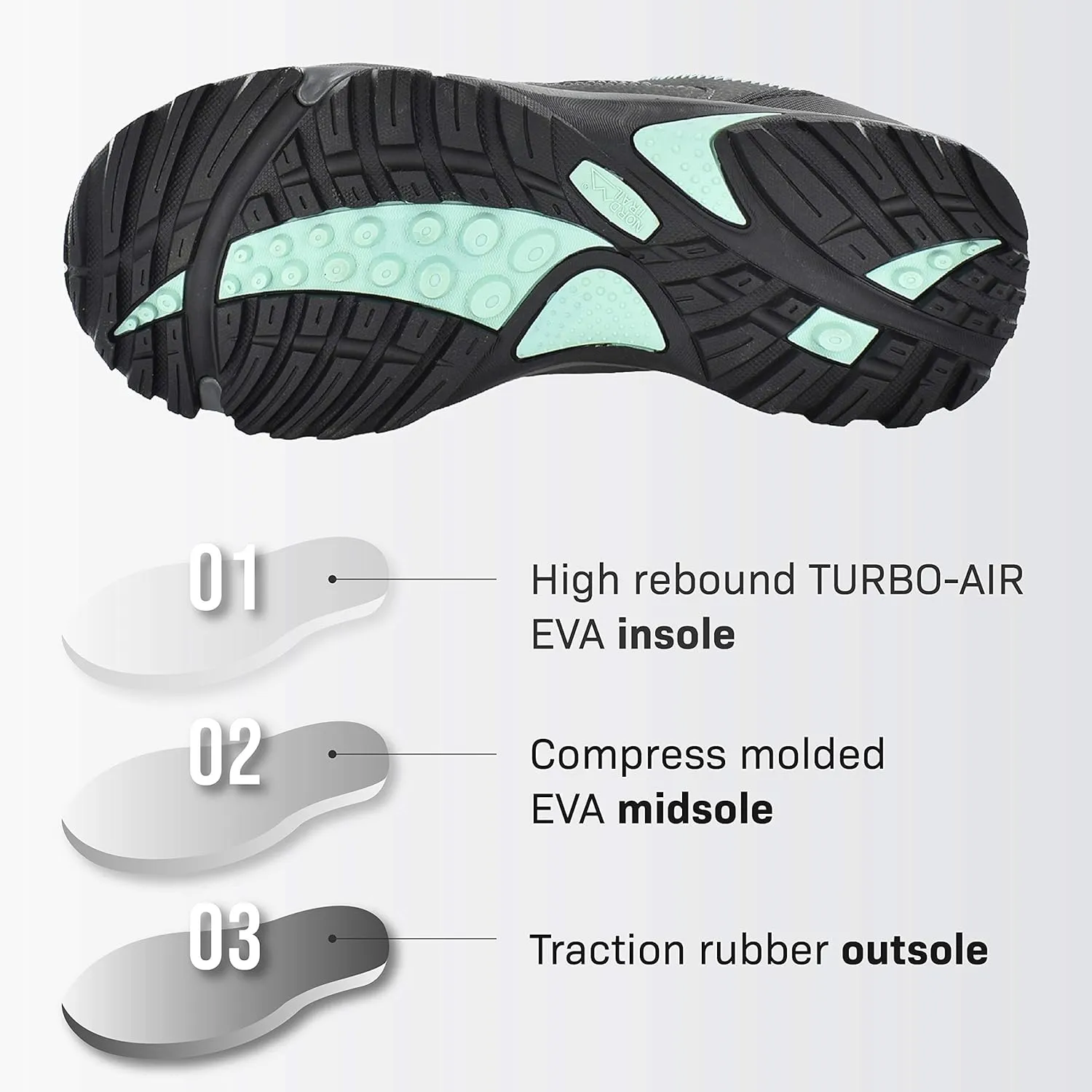 Women's Mt. Evans Hiking Trail Running Breathable Lightweight High-Traction Grip Outdoor Trekking Shoes